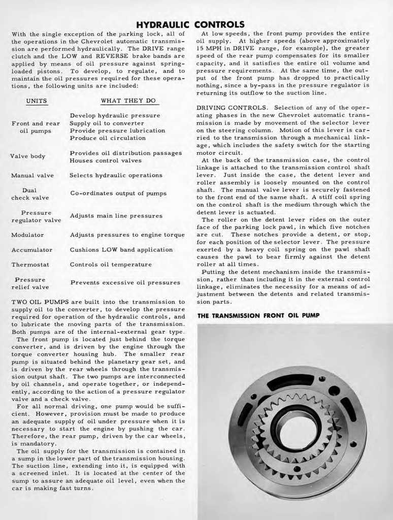 n_1950 Chevrolet Engineering Features-073.jpg